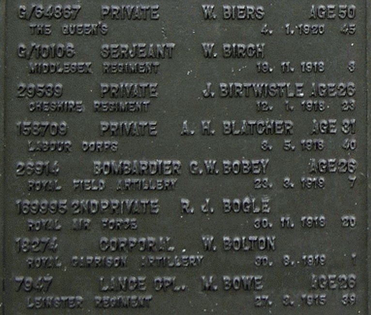 Pte J Birtwistle 120118 UK